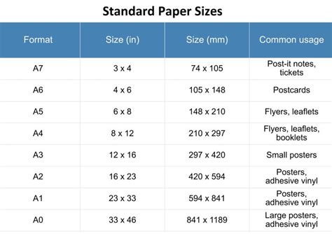 how to print out poster size pictures: what if you have a printer that can't handle such large prints?